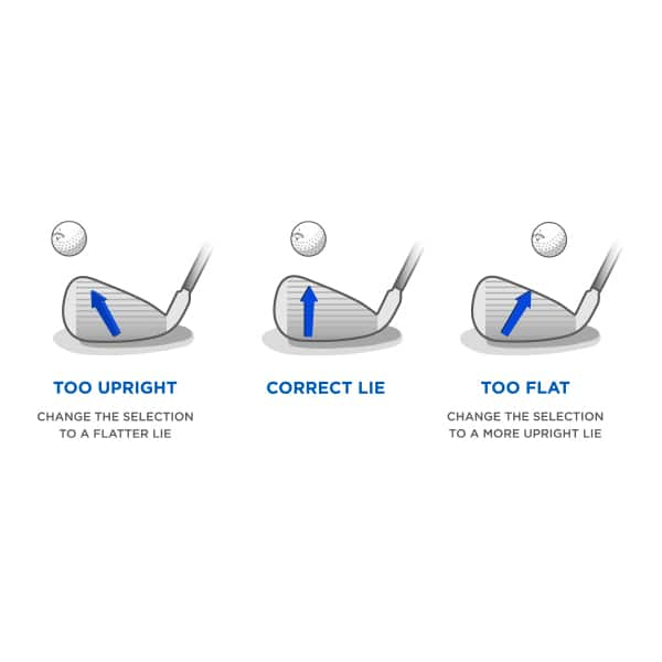 Steelhead III Fairway Woods | FAIRWAY WOODS | CLUBS | Official Callaway ...